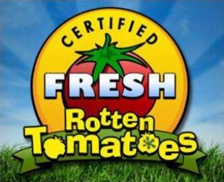 烂番茄、时光网、1905电影网……电影人不能不知道的50个网站大汇总