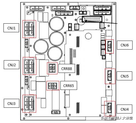 好文｜机器人进水后，还有机会重新恢复运行吗？