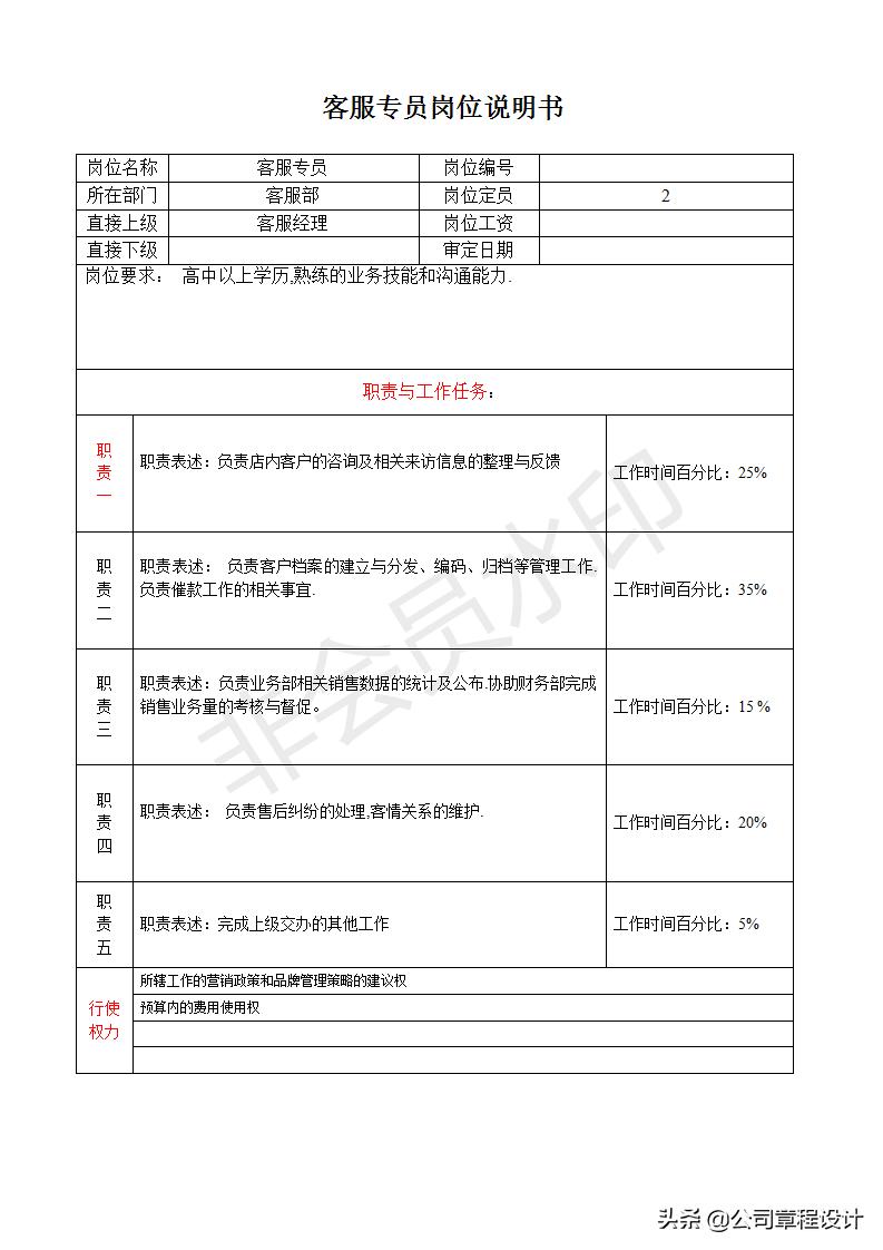 人事兼总经理助理职责,餐饮副总岗位职责说明书