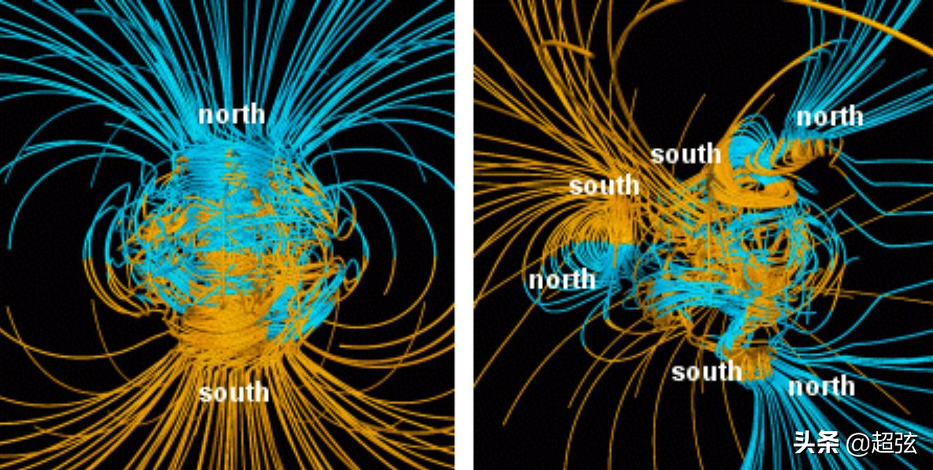 地球南北调换后果,南北磁极对调是什么原因