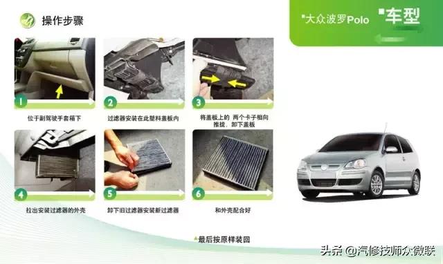 cherokee空调滤芯在什么位置,汽车空调滤芯的正确位置图