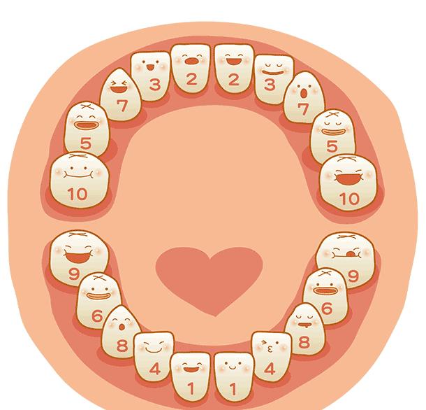 宝宝长牙难受怎么办,妈妈怎么帮助宝宝缓解长牙的痛苦