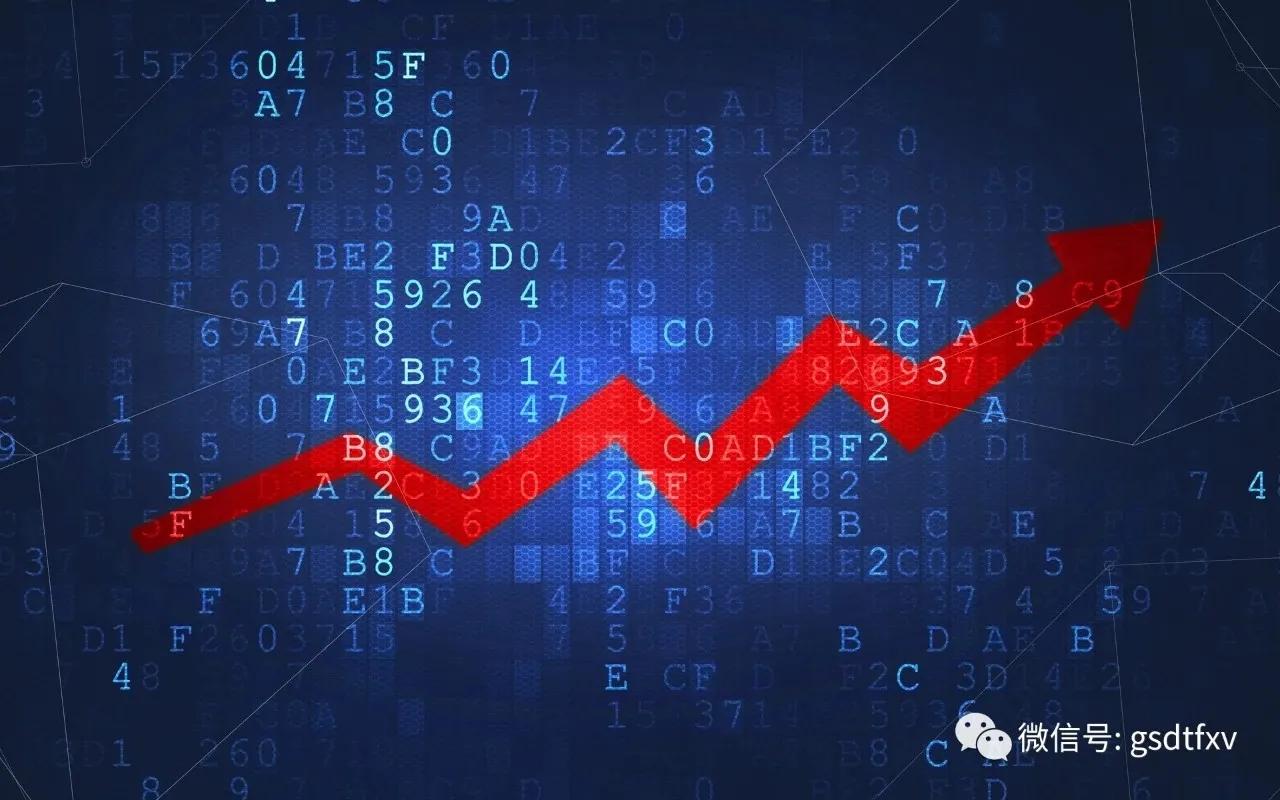 市场正在酝酿大变盘静待趋势明朗,市场迎来反弹表现