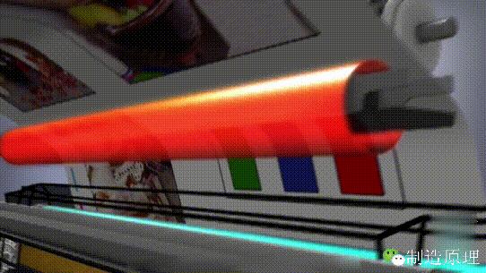 打印机如何把图案印到纸上,打印机如何在物体表面印字