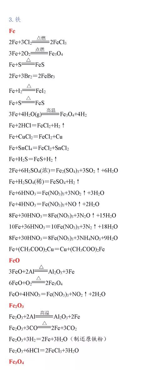 高考化学必考化学方程式,高中化学必考261个化学方程式