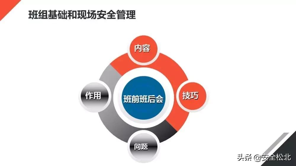 安全生产管理安全员哪里学习,安监人员安全管理知识培训考试