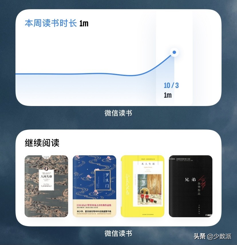 ios实用应用推荐,ios16.1好玩的小组件