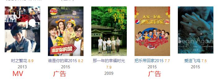 郭采洁吐槽大会5,郭采洁吐槽作品