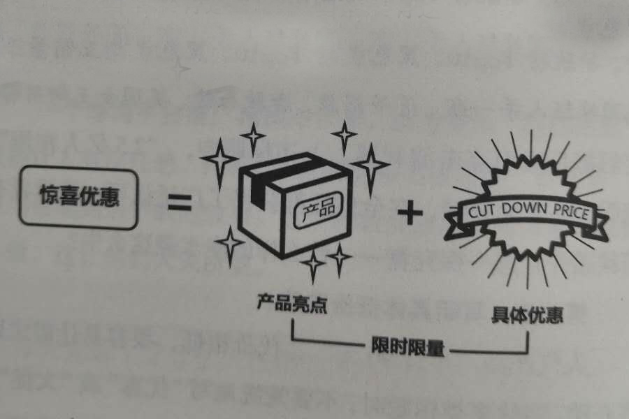 爆款文案书单标题,标题文案爆款文案