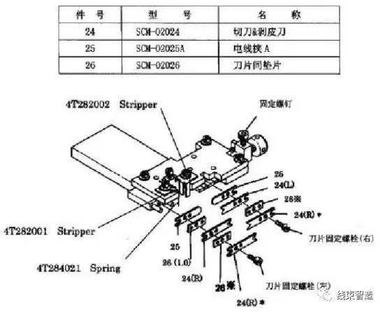 端子机模具怎么调节视频,端子机模具调试方法介绍