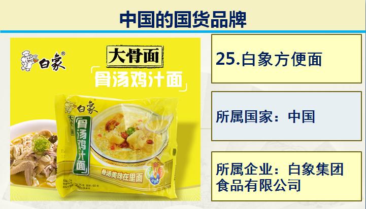 日常常见的50个国产品牌,生活中真正50个国货品牌