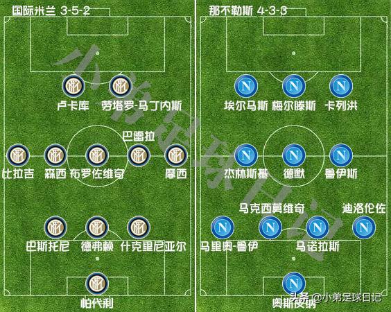 深度解析国米意大利,国米对那不勒斯阵容预测