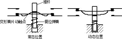 低压电器基础知识,低压电器基本知识讲解