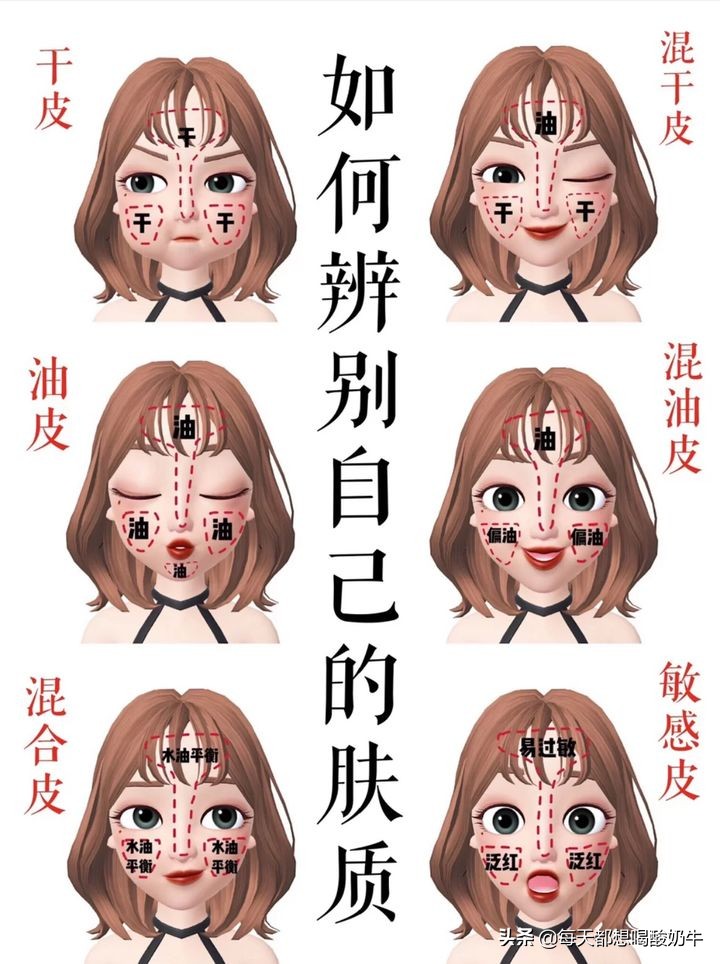 适合夏天的爽肤水推荐,适合夏季平价好用的爽肤水