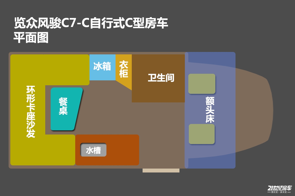 国六览众风骏c7房车a款,全新长城览众风骏c7-a房车价格
