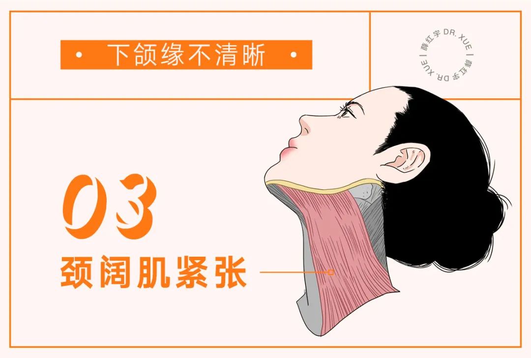 让下颚越来越清晰,下颌缘不清晰的原因