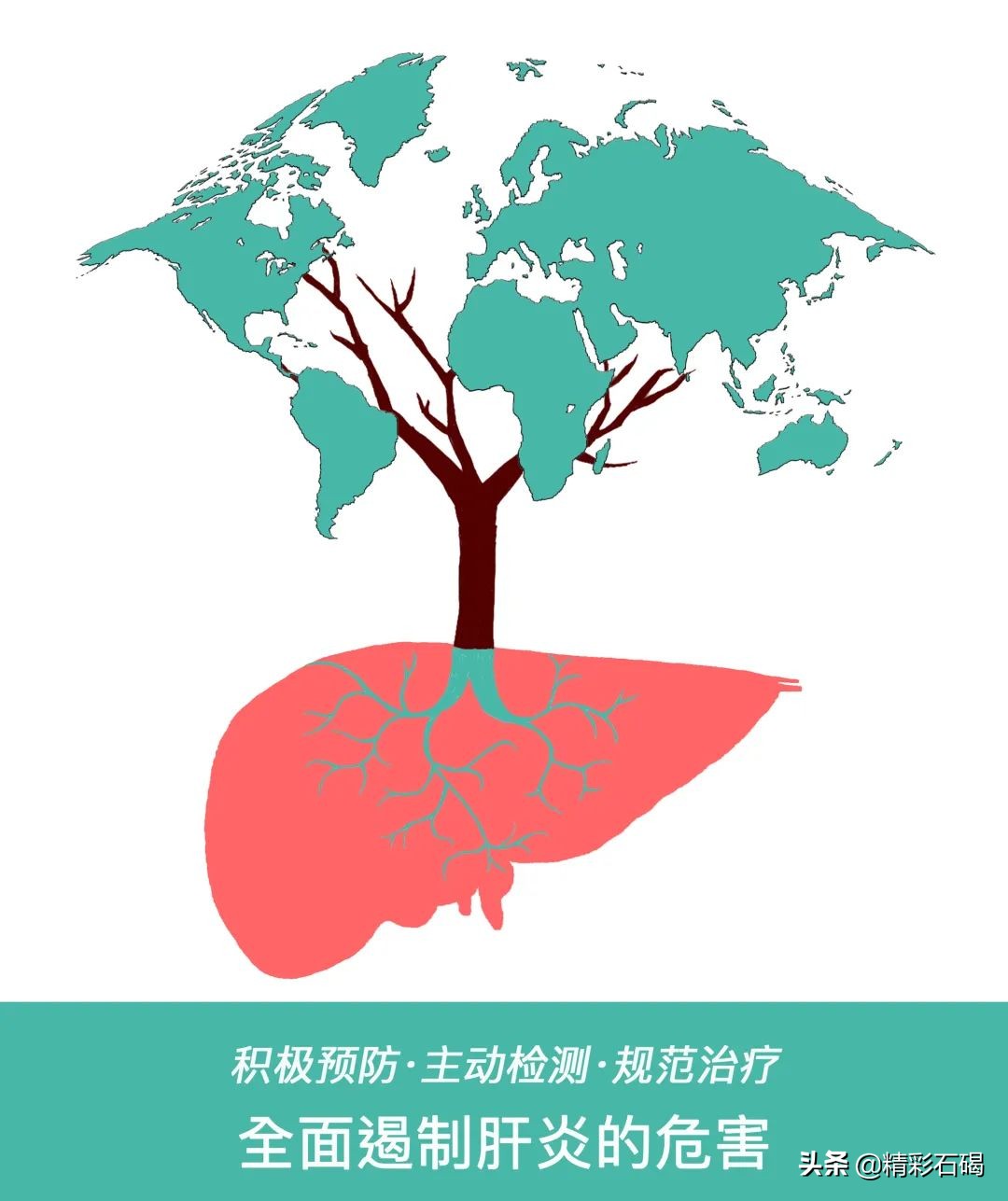 治疗丙肝国家有补助吗,治疗丙肝有优惠政策吗