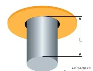 npi工程师考证,npi工程师项目经验案例