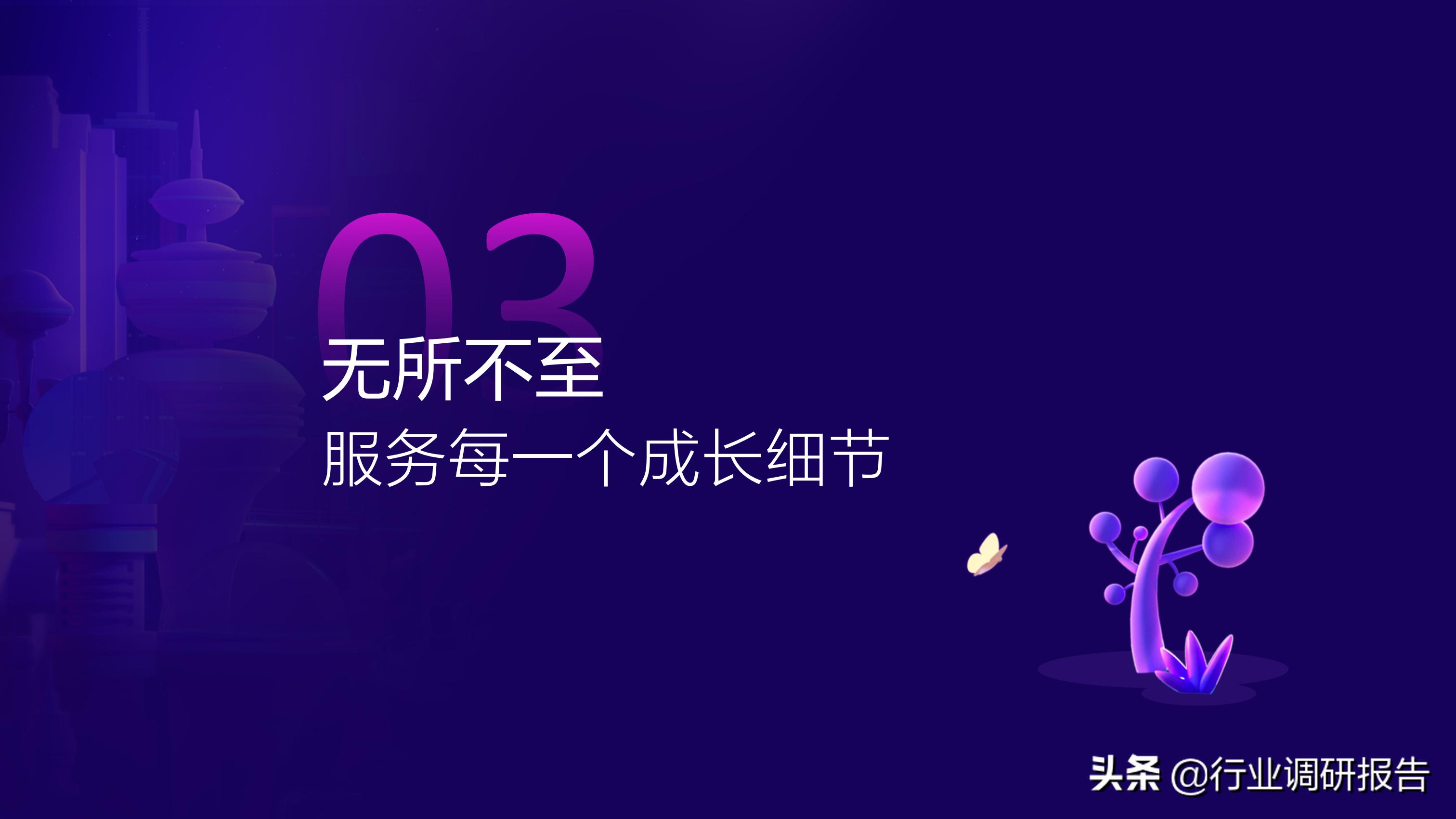 2021研究前沿报告,2021年行业报告