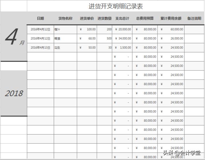 零基础电脑上财务表格怎么下载,财务人员必须收藏的180个表格下载