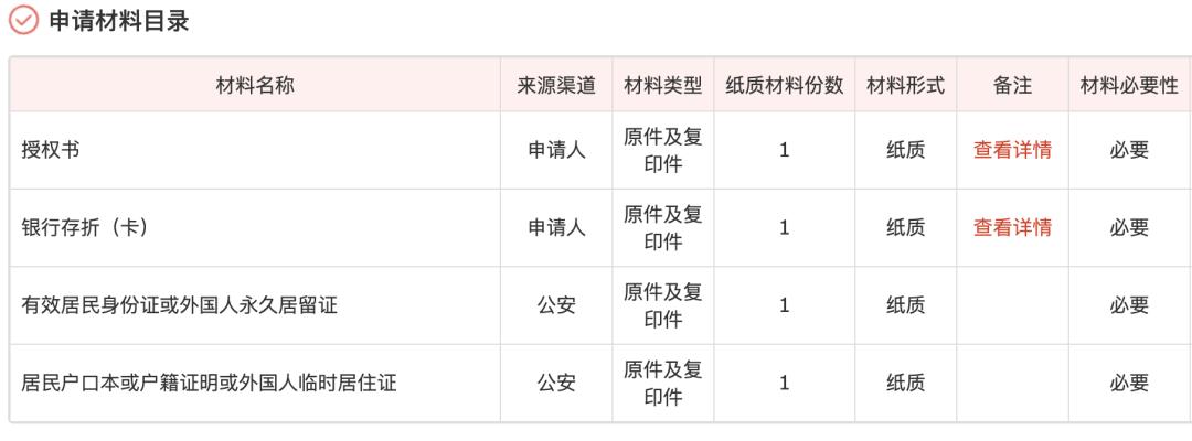 上海少儿医保2024年网上缴费,上海随申办少儿医保办理流程