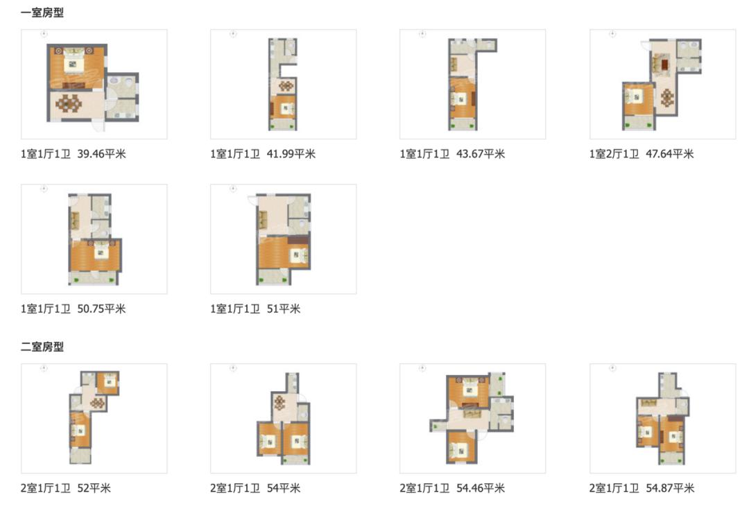 上海师大附属小学排名,上海师范大学附属小学