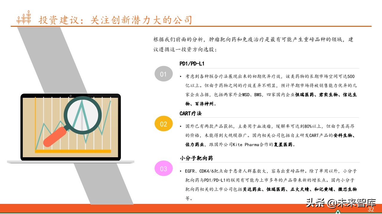 抗肿瘤靶向药物临床应用答案,抗肿瘤靶向药