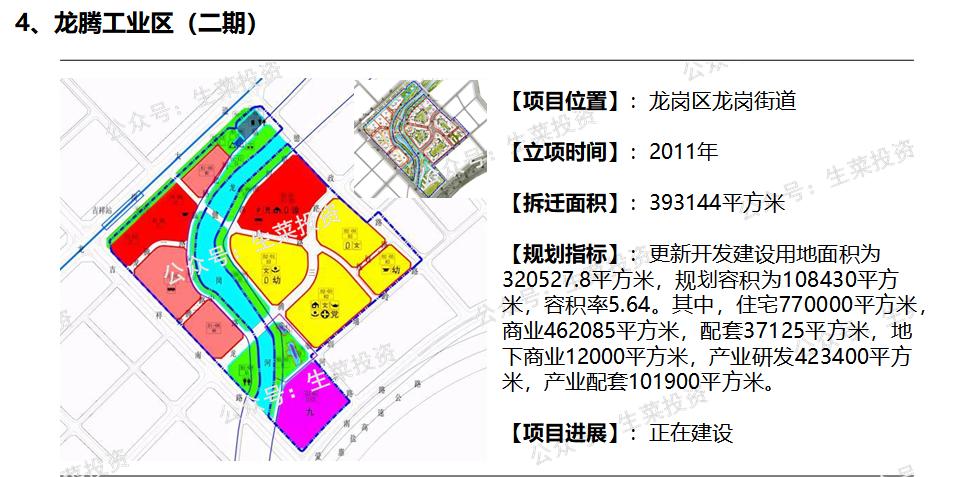 合正集团龙岗桥背旧改,合正旧改项目