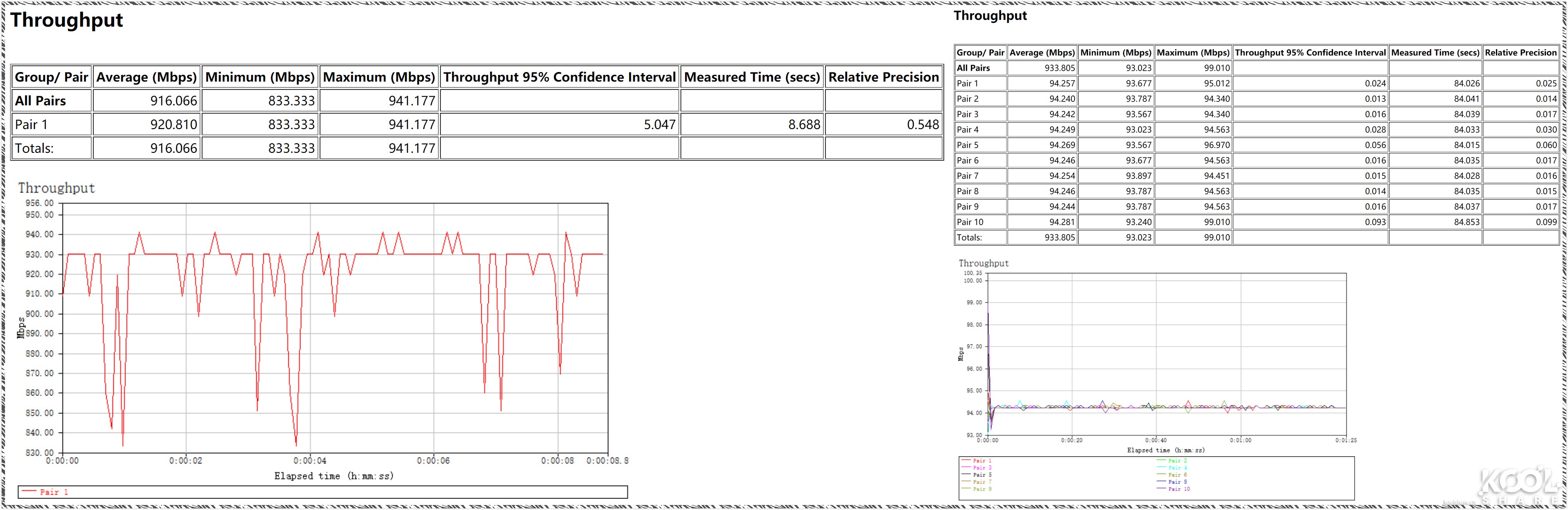美国优科ruckus无线ap,优科ruckus无线ap
