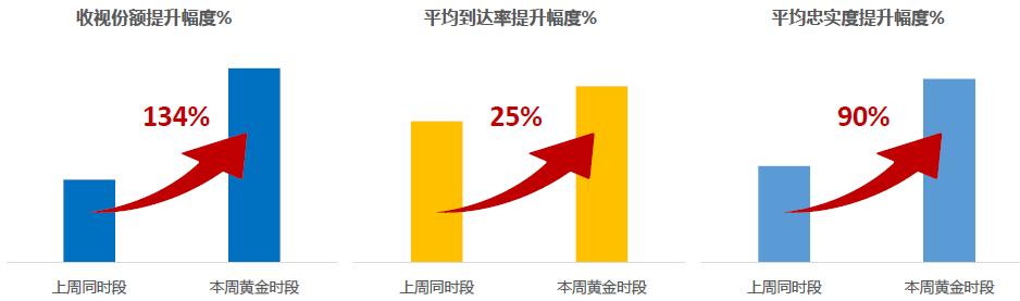 央视cctv5+今日节目直播,cctv-5今日转播表