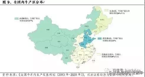 2022年中国生鲜电商行业,中国生鲜供应链市场研究报告