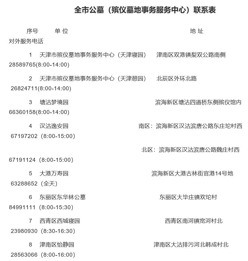 网上祭扫纪念馆,网上扫墓怎样建立纪念馆