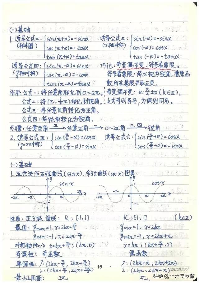 高考数学90分必会知识点,高考数学150学霸的笔记和归纳