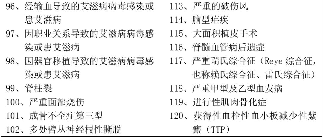 平安六福买了一年能退多少钱,平安六福的条款能否打出来