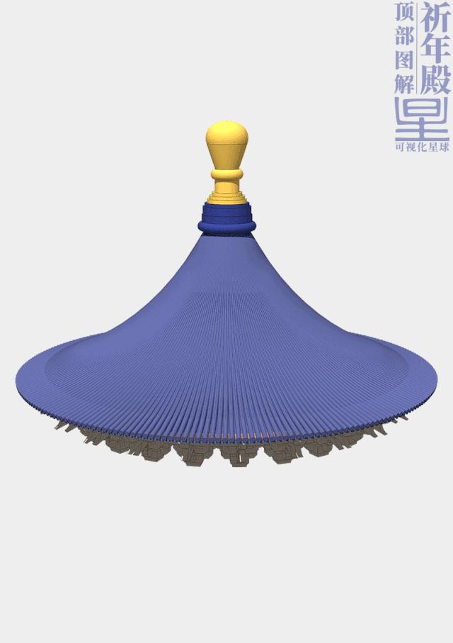 北京天坛的建造过程,天坛的修建过程