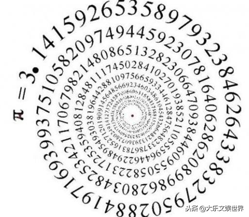 圆周率就是圆周长和直径的比值,圆周率是圆周长与它的比值