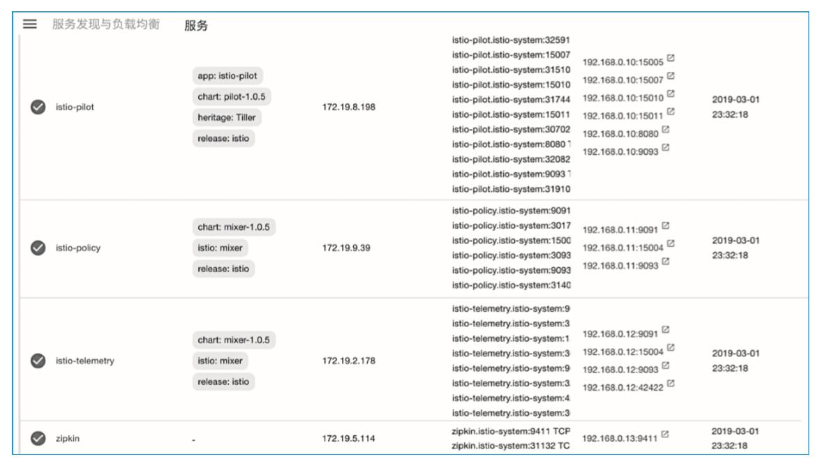 如何使用Istio进行多集群部署管理：单控制平面VPN连接拓扑