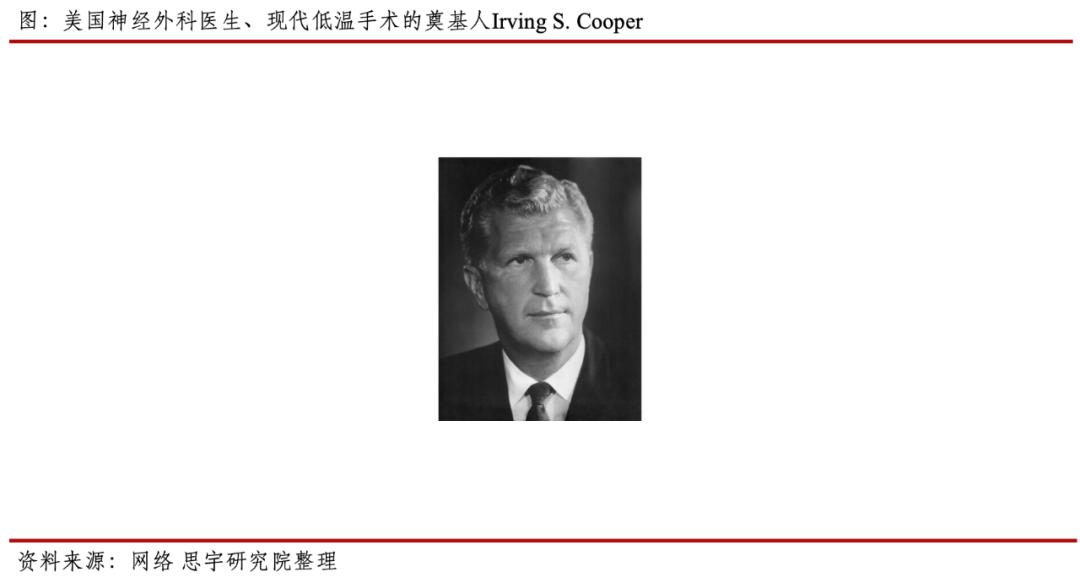 肿瘤冷冻消融治疗方法,肿瘤冷冻消融分析