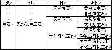 石头玉的鉴别,一块石头一块玉