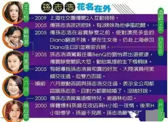 5岁遭遇变态，婚后孩子被要求做DNA检测，贾静雯的情感跋涉始末