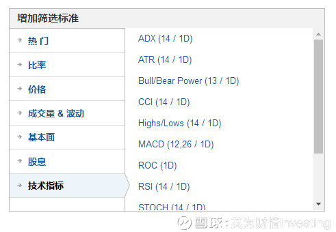 如何用选股器选出强势股,如何用选股器找目前地量的股票
