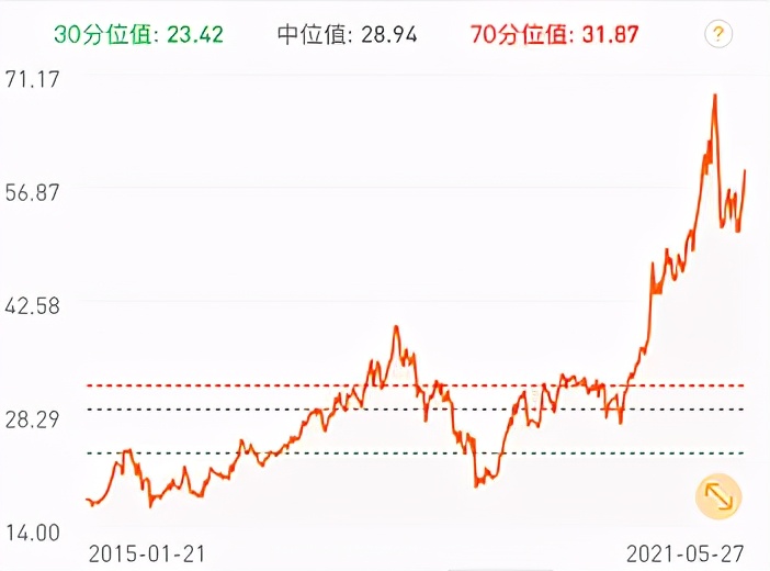 公募reits来啦值得投资吗,即将上市的reits基金有哪些