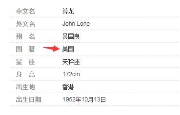 用美貌征服好莱坞的“孤儿”尊龙，晚景凄凉，也被“美国妈”召唤