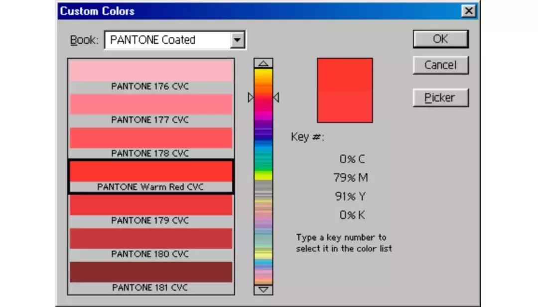 你用过几版PS？暴露设计师年龄的时候到了