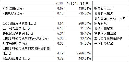 美盈森为什么总跌,美盈森股票怎么老是跌