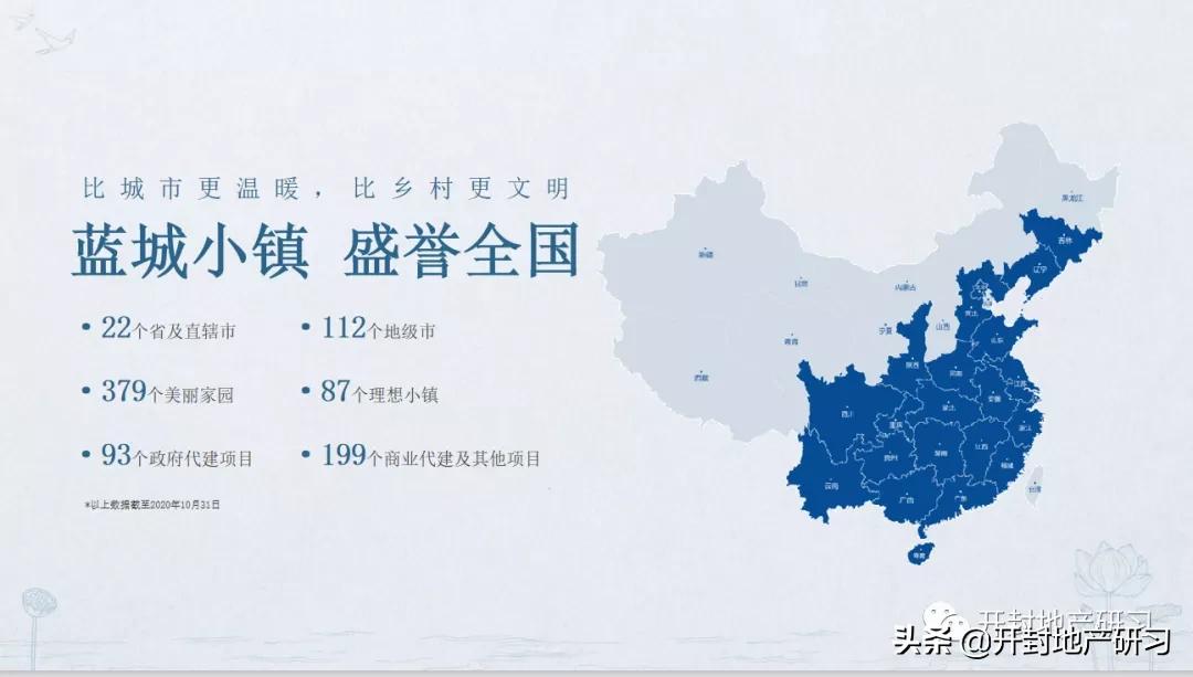 庭院里的宋朝：启幕开封颐养生活的小镇时代