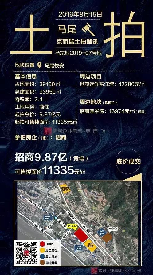 马尾快安房价行情,马尾快安片区出售土地