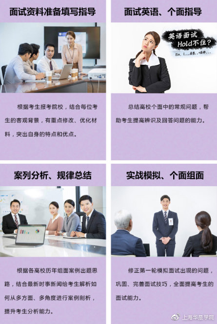 上海大学mba报考条件及费用一览表,mba上海院校排名一览表