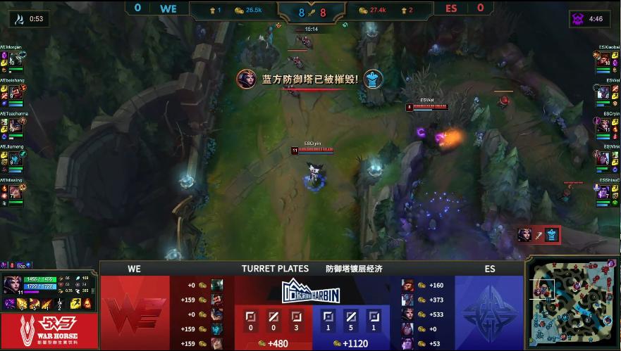 英雄联盟：Morgan铁男惨遭针对，Cryin妖姬五杀，ES首局拿下WE