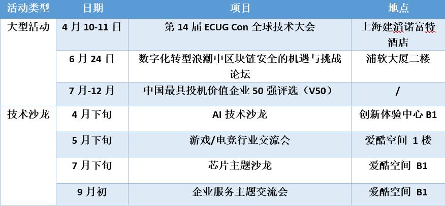 宸ヤ笟鍥尯鍝佺墝浼佷笟绠$悊鏈嶅姟娲诲姩,浼佷笟鍥尯鏈嶅姟鍝佺墝